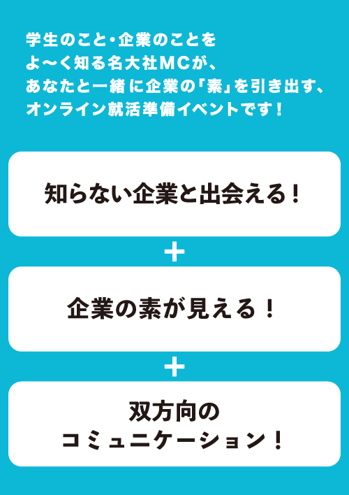 インターンシップイベント 合同企業説明会探すなら 合説どっとこむ23